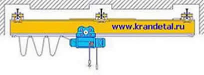 ��� �������� ������ 24 ����� ���������� ��������� ������������� ��������� �����